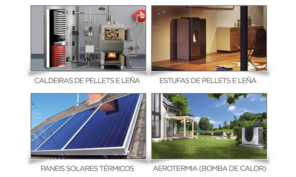 subvencións enerxías renovables galicia 2020